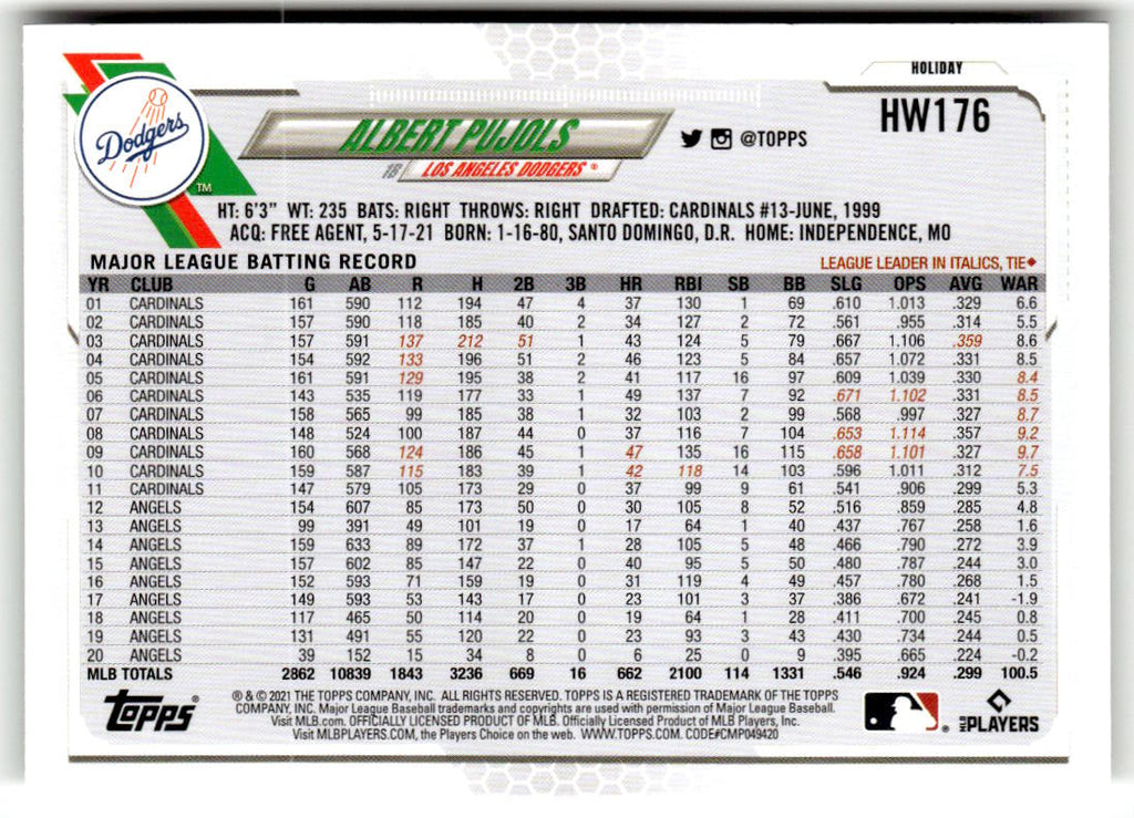 2021 Topps Holiday Mega Box Albert Pujols #HW176 back