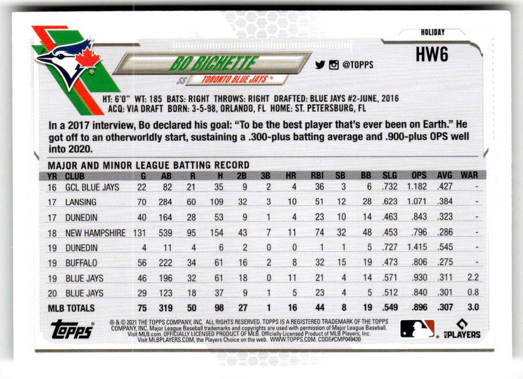 2021 Topps Holiday Mega Box Bo Bichette #HW6 back