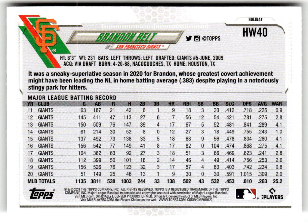 2021 Topps Holiday Mega Box Brandon Belt #HW40 back