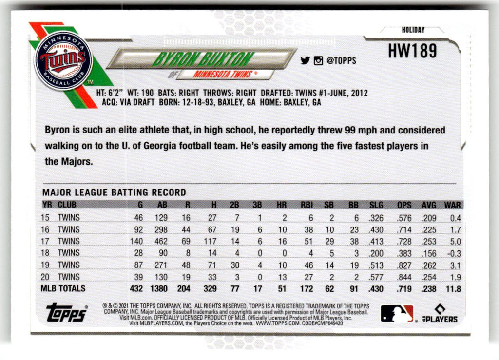 2021 Topps Holiday Mega Box Byron Buxton #HW189 (RC) back