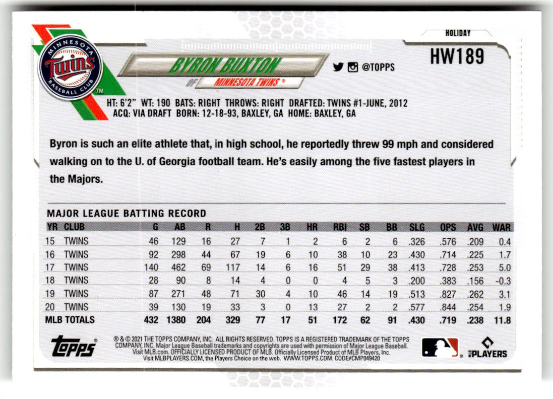 2021 Topps Holiday Mega Box Byron Buxton #HW189 (RC) back