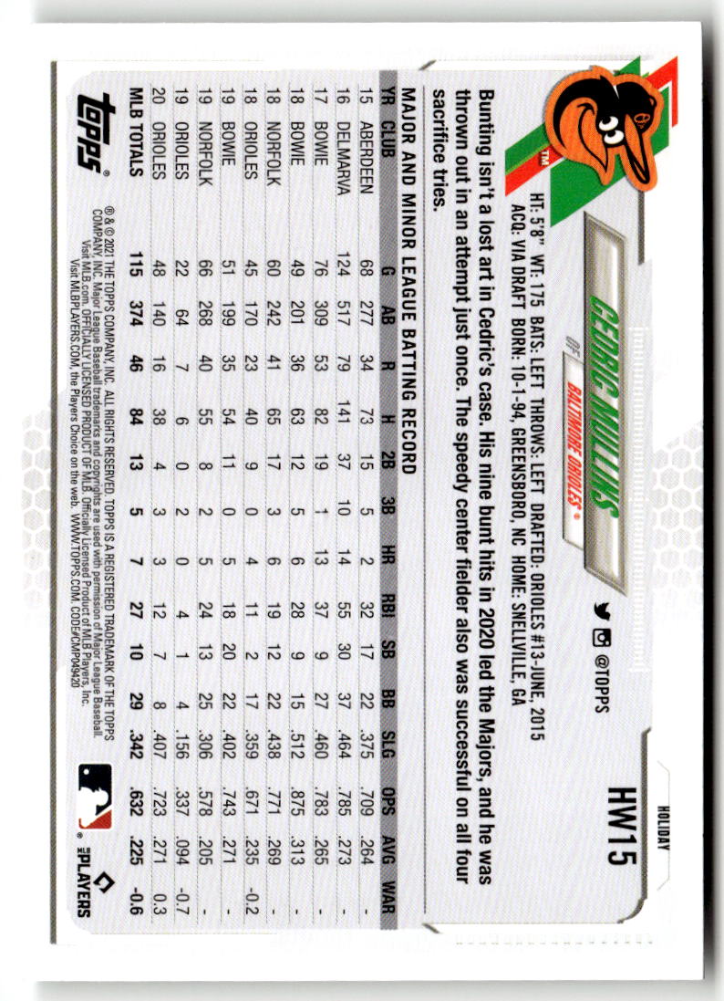 2021 Topps Holiday Mega Box Cedric Mullins #HW15 back