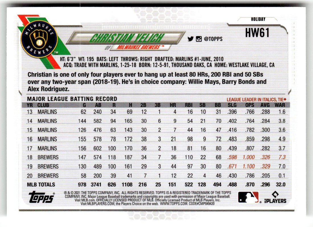 2021 Topps Holiday Mega Box Christian Yelich #HW61 back