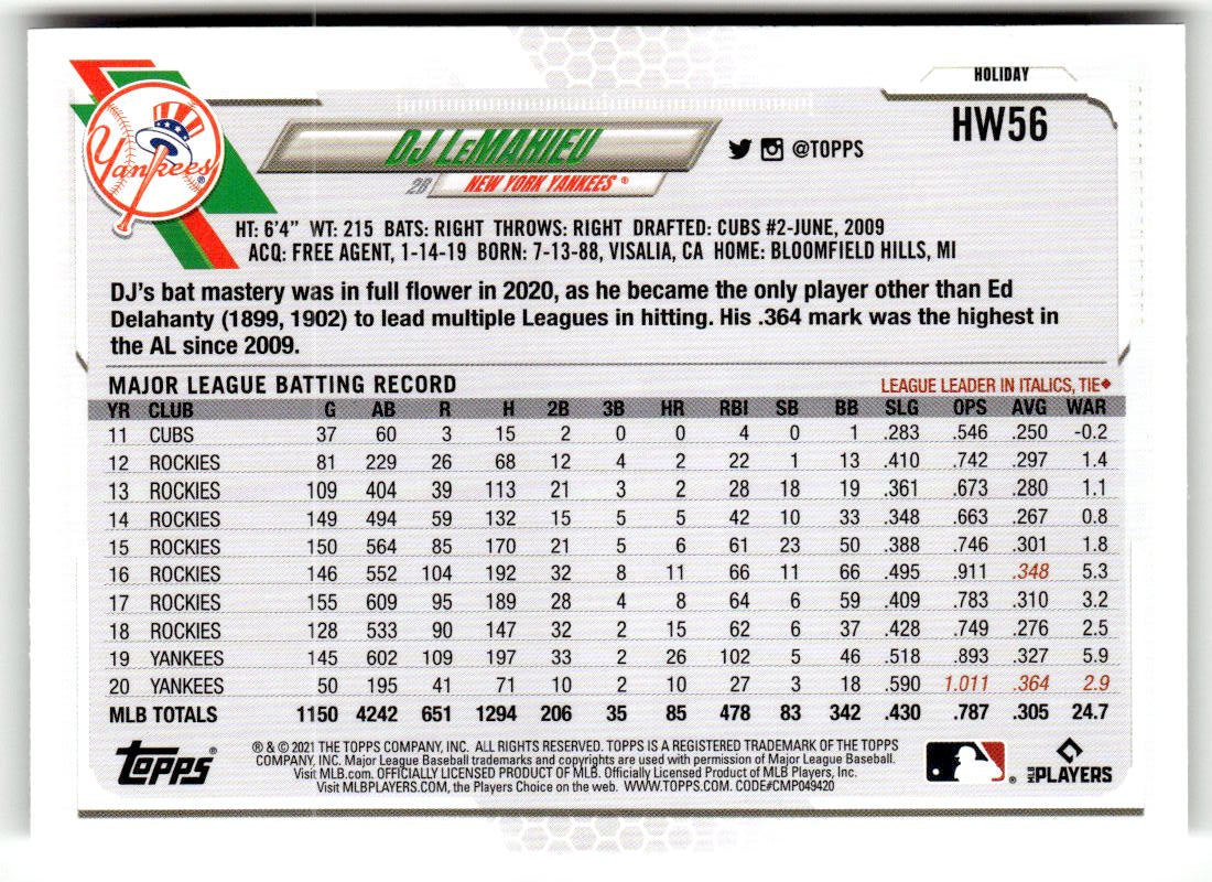 2021 Topps Holiday Mega Box DJ LeMahieu #HW-56 back