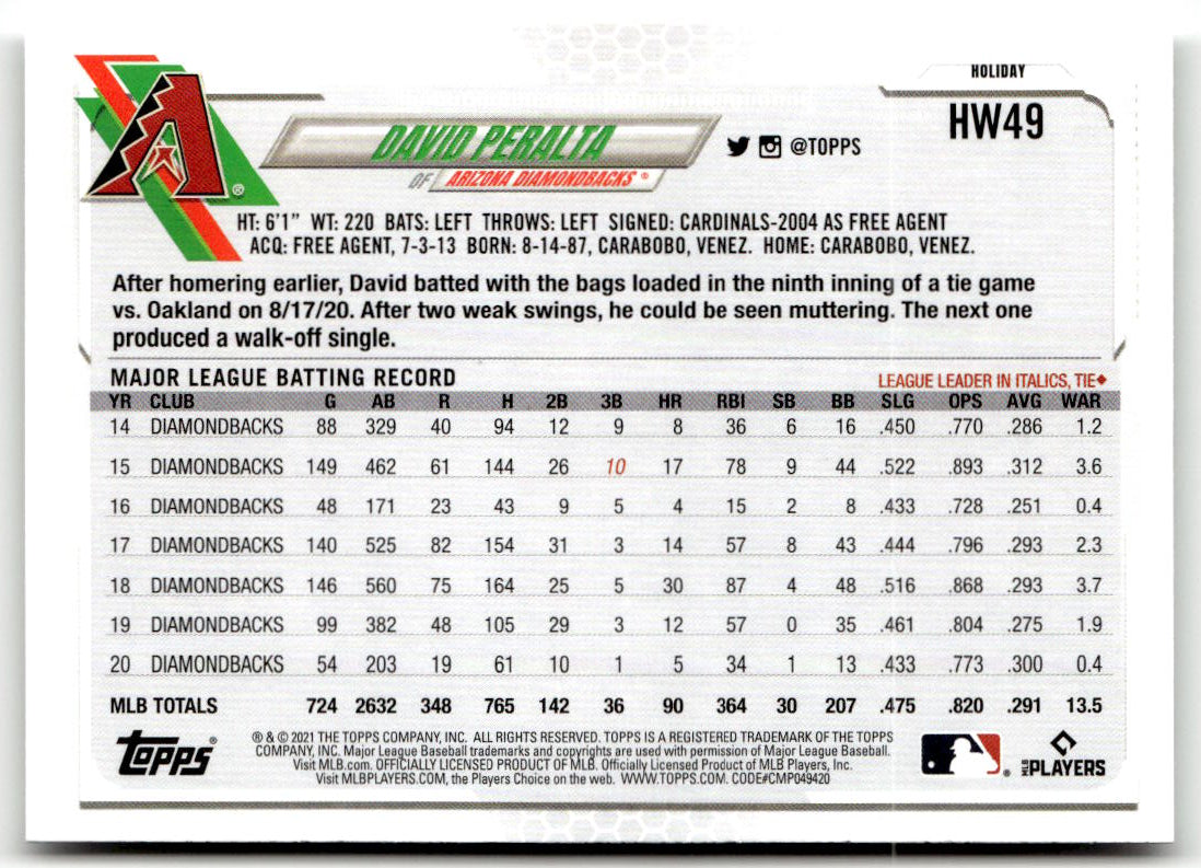 2021 Topps Holiday Mega Box David Peralta #HW49 back