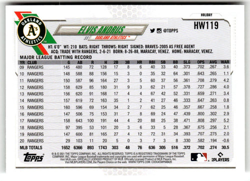 2021 Topps Holiday Mega Box Elvis Andrus #HW119 back