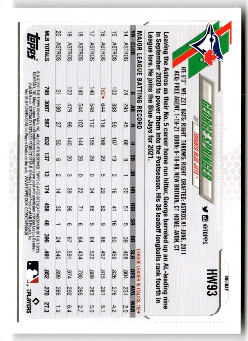2021 Topps Holiday Mega Box George Springer #HW93 back