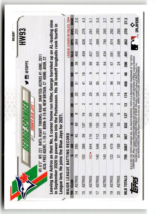 2021 Topps Holiday Mega Box George Springer #HW93 back