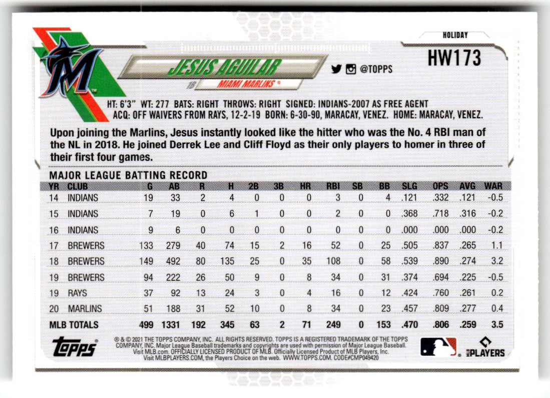 2021 Topps Holiday Mega Box Jesus Aguilar #HW173 back