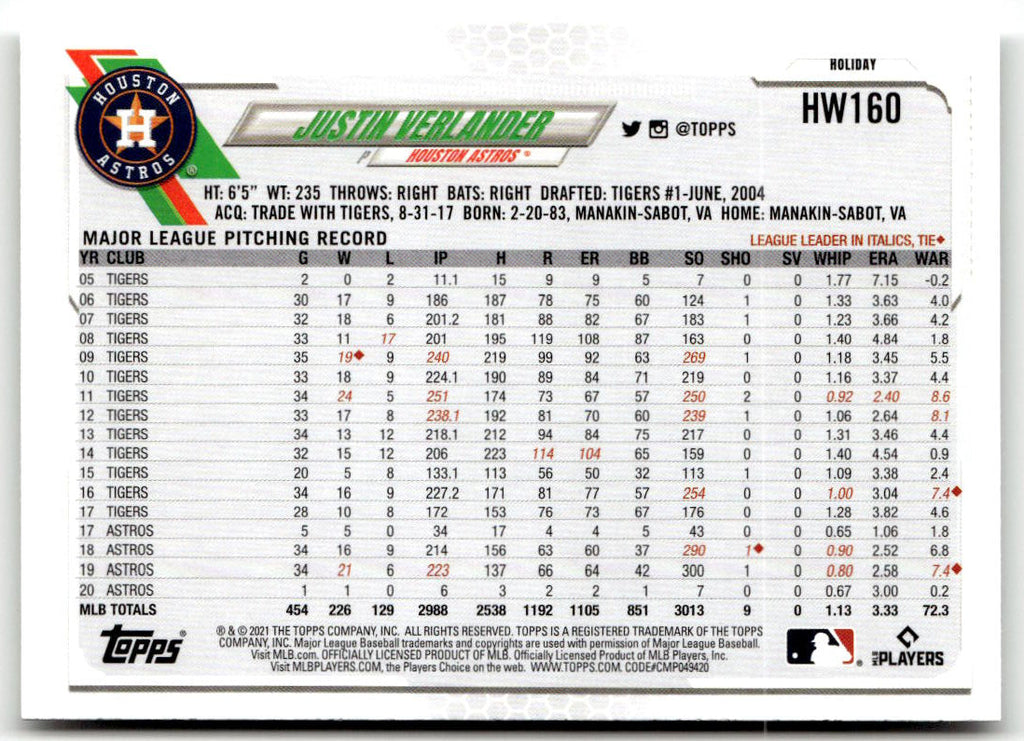 2021 Topps Holiday Mega Box Justin Verlander #HW160 back