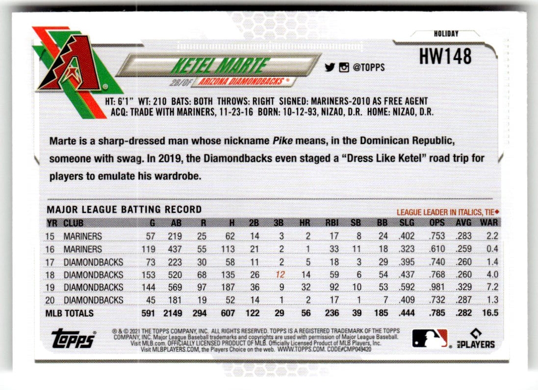 2021 Topps Holiday Mega Box Ketel Marte #HW148 back