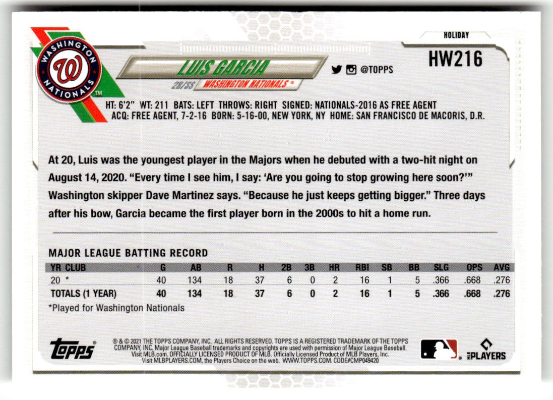 2021 Topps Holiday Mega Box Luis Garcia #HW216 (RC) back