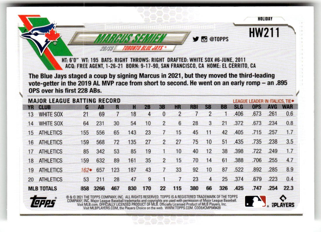 2021 Topps Holiday Mega Box Marcus Semien #HW211 back