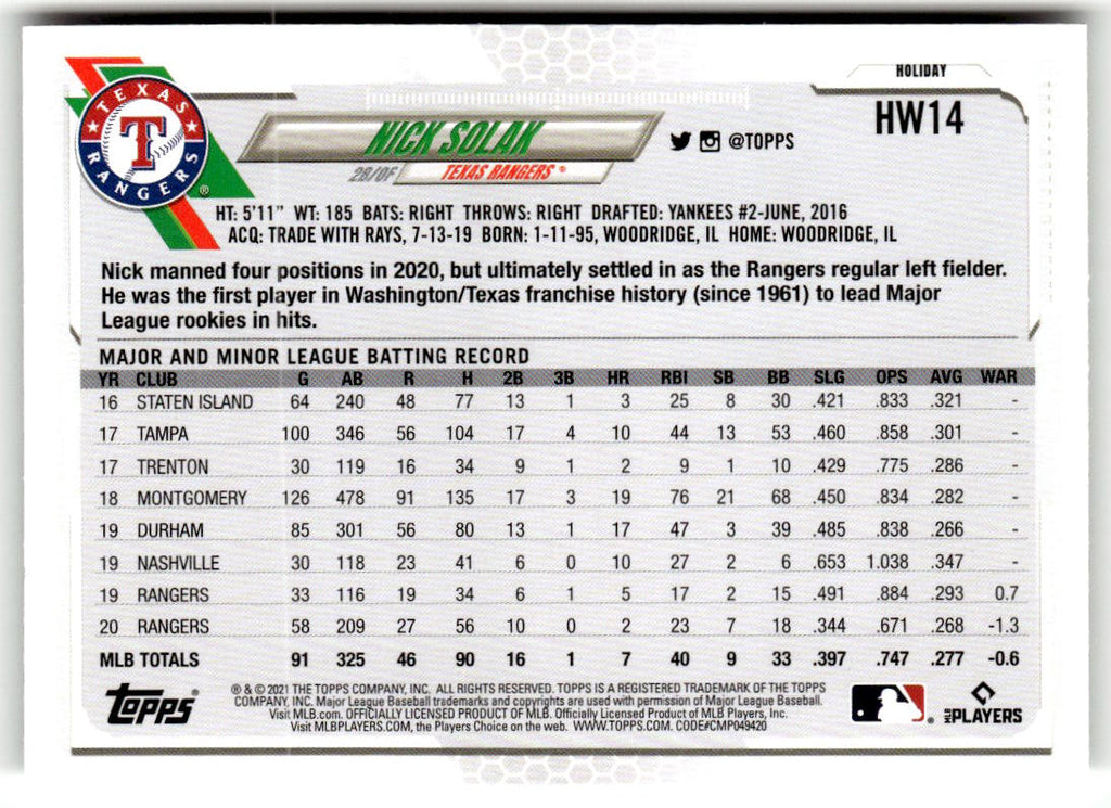 2021 Topps Holiday Mega Box Nick Solak #HW14 (RC) back