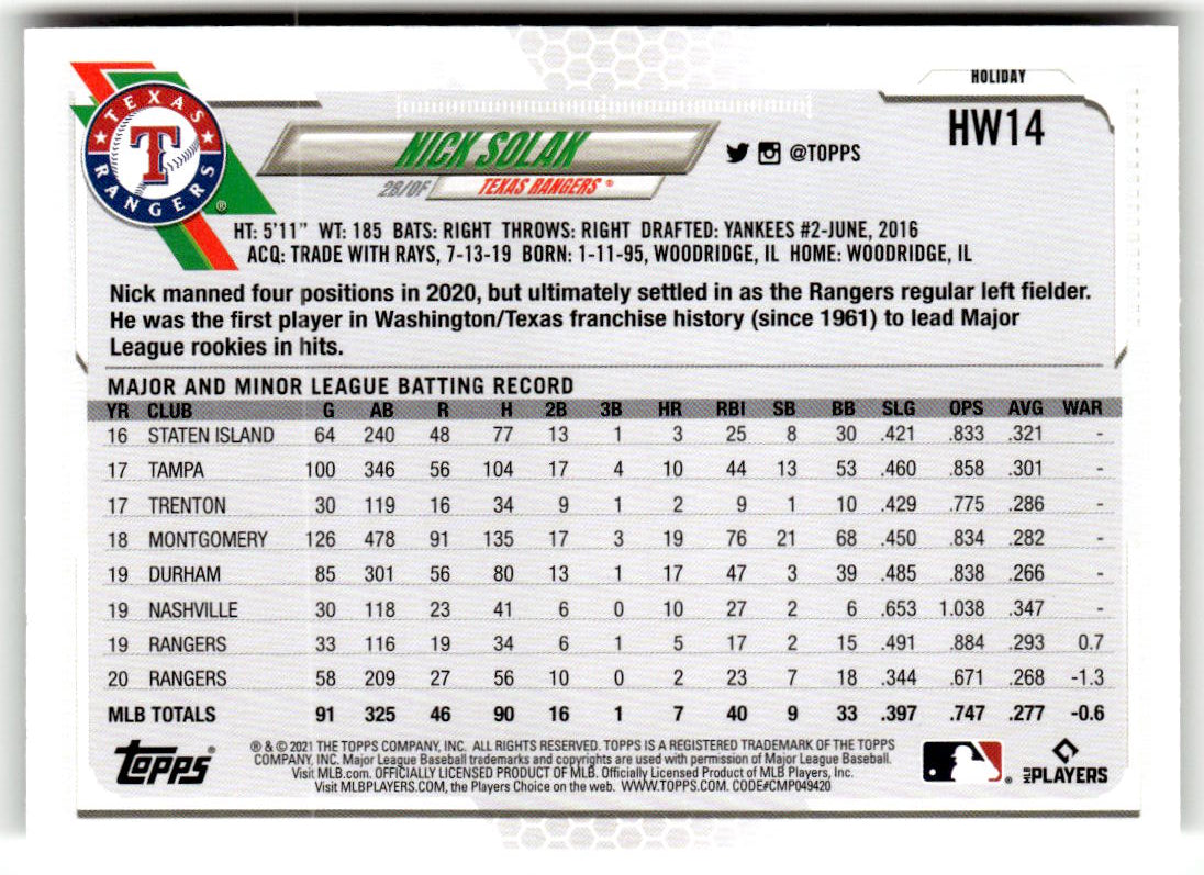 2021 Topps Holiday Mega Box Nick Solak #HW14 (RC) back