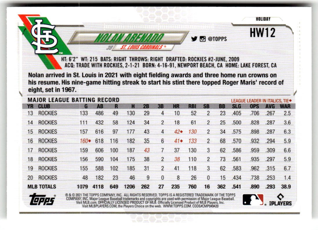 2021 Topps Holiday Mega Box Nolan Arenado #HW12 back