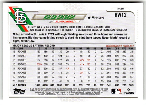 2021 Topps Holiday Mega Box Nolan Arenado #HW12 back