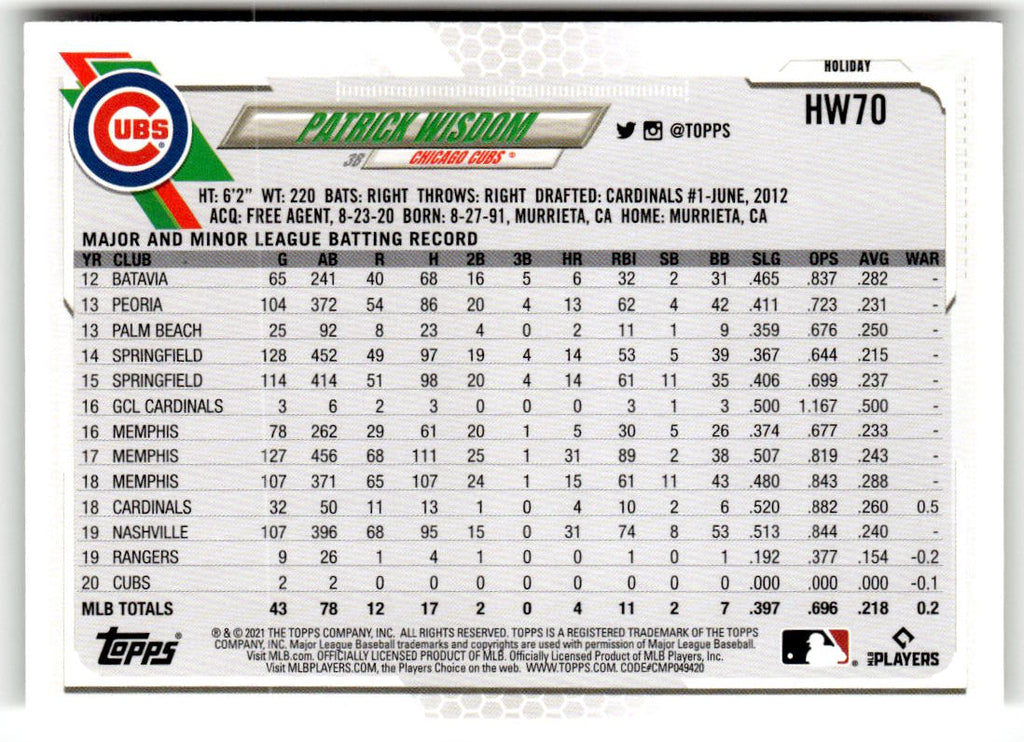 2021 Topps Holiday Mega Box Patrick Wisdom #HW70 back