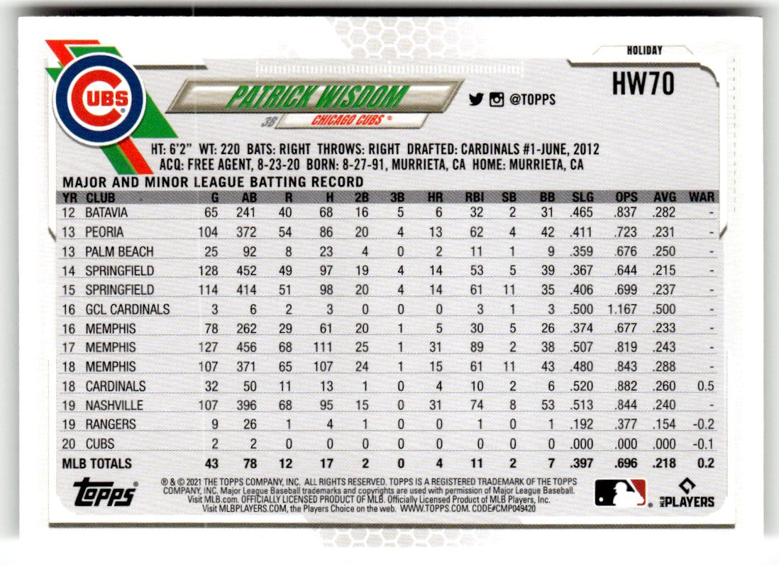2021 Topps Holiday Mega Box Patrick Wisdom #HW70 back