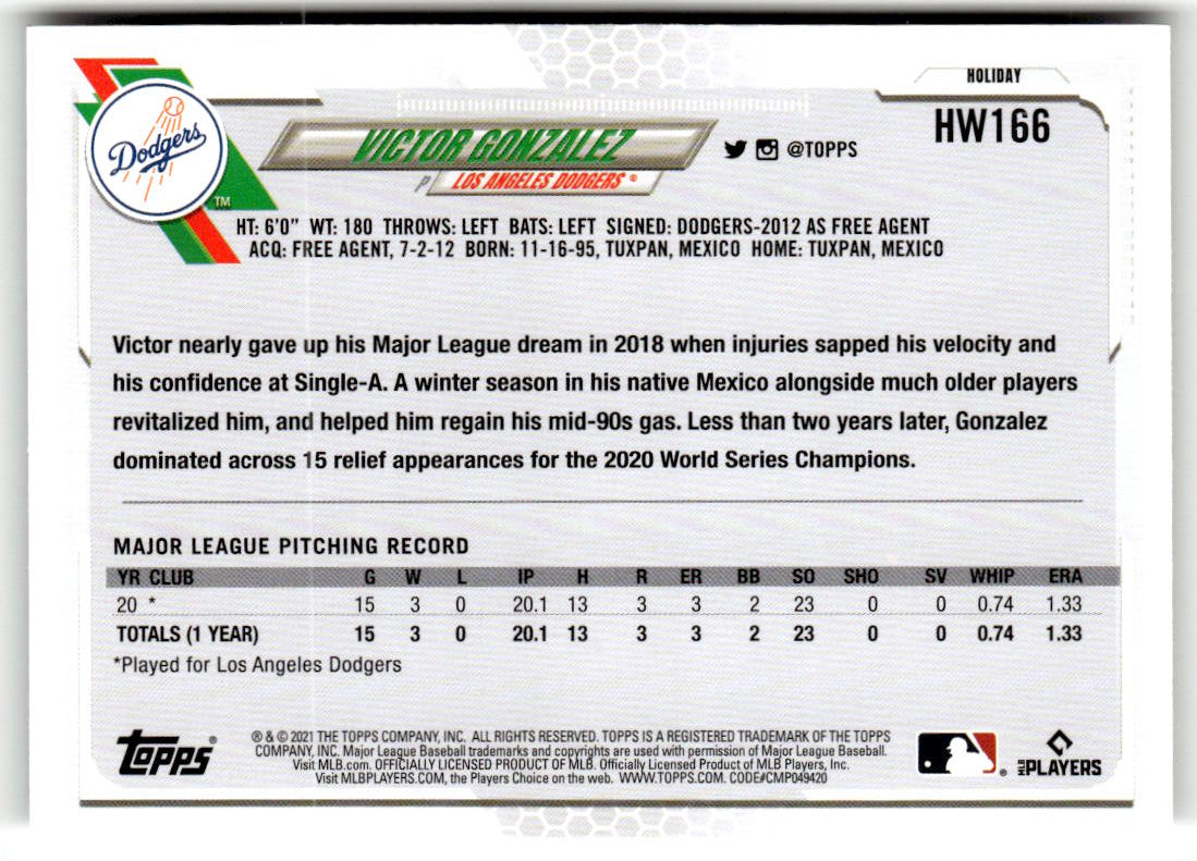 2021 Topps Holiday Mega Box Victor Gonzalez #HW166 (RC) back