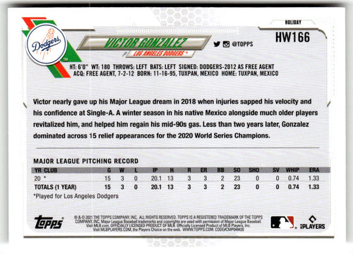 2021 Topps Holiday Mega Box Victor Gonzalez #HW166 (RC) back