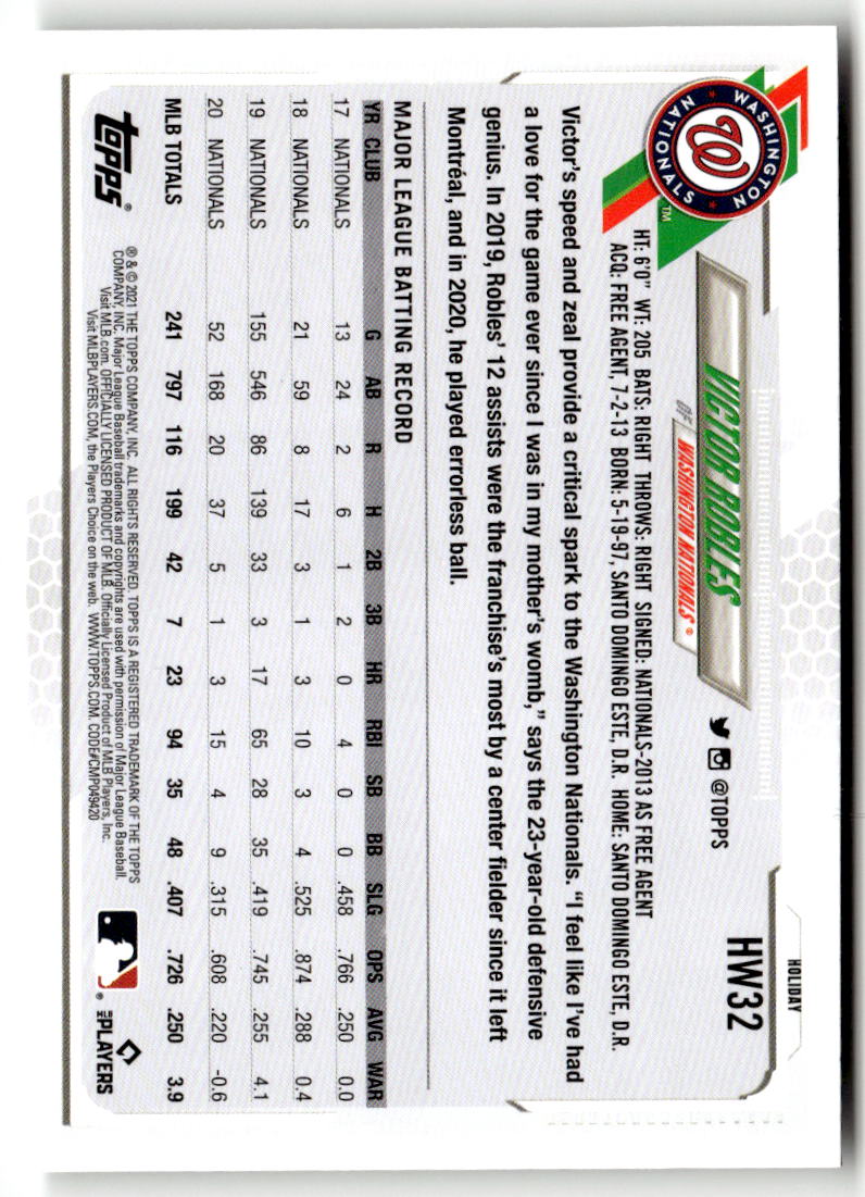 2021 Topps Holiday Mega Box Victor Robles #HW32 back