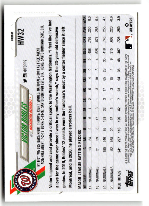 2021 Topps Holiday Mega Box Victor Robles #HW32 back