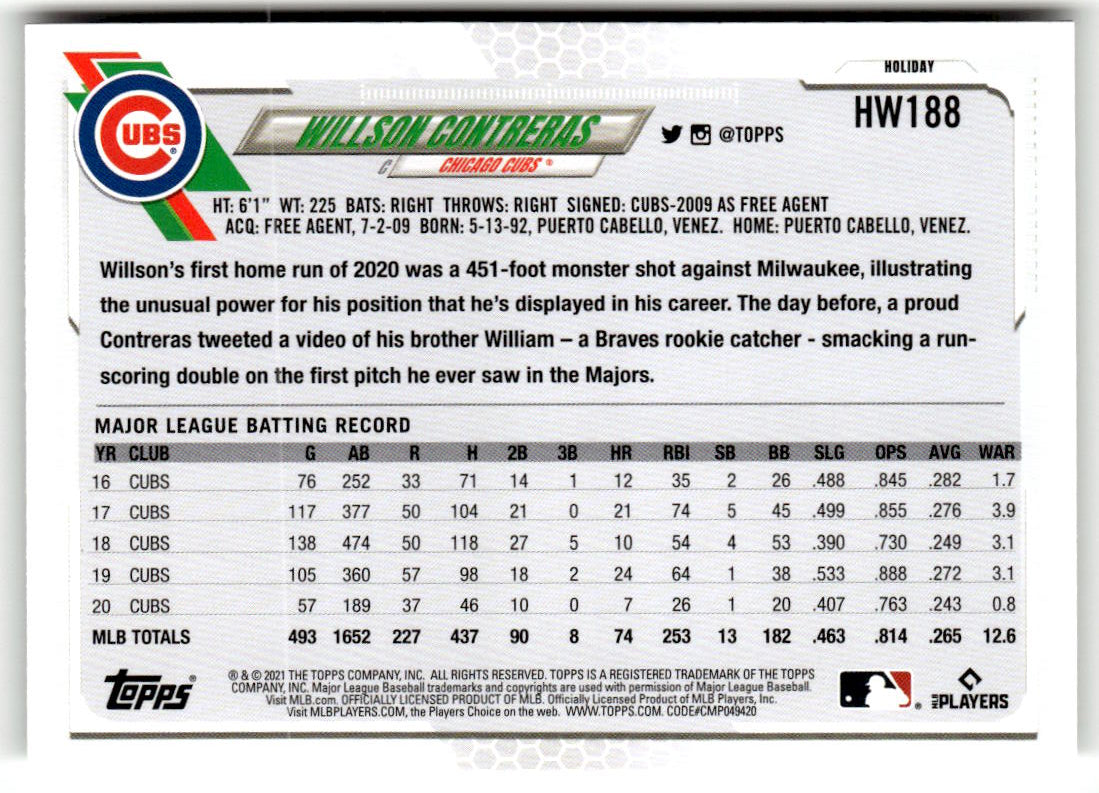 2021 Topps Holiday Mega Box Willson Contreras #HW188 (RC) back