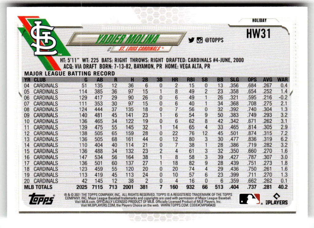 2021 Topps Holiday Mega Box Yadier Molina #HW31 back