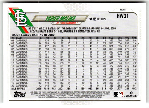 2021 Topps Holiday Mega Box Yadier Molina #HW31 back