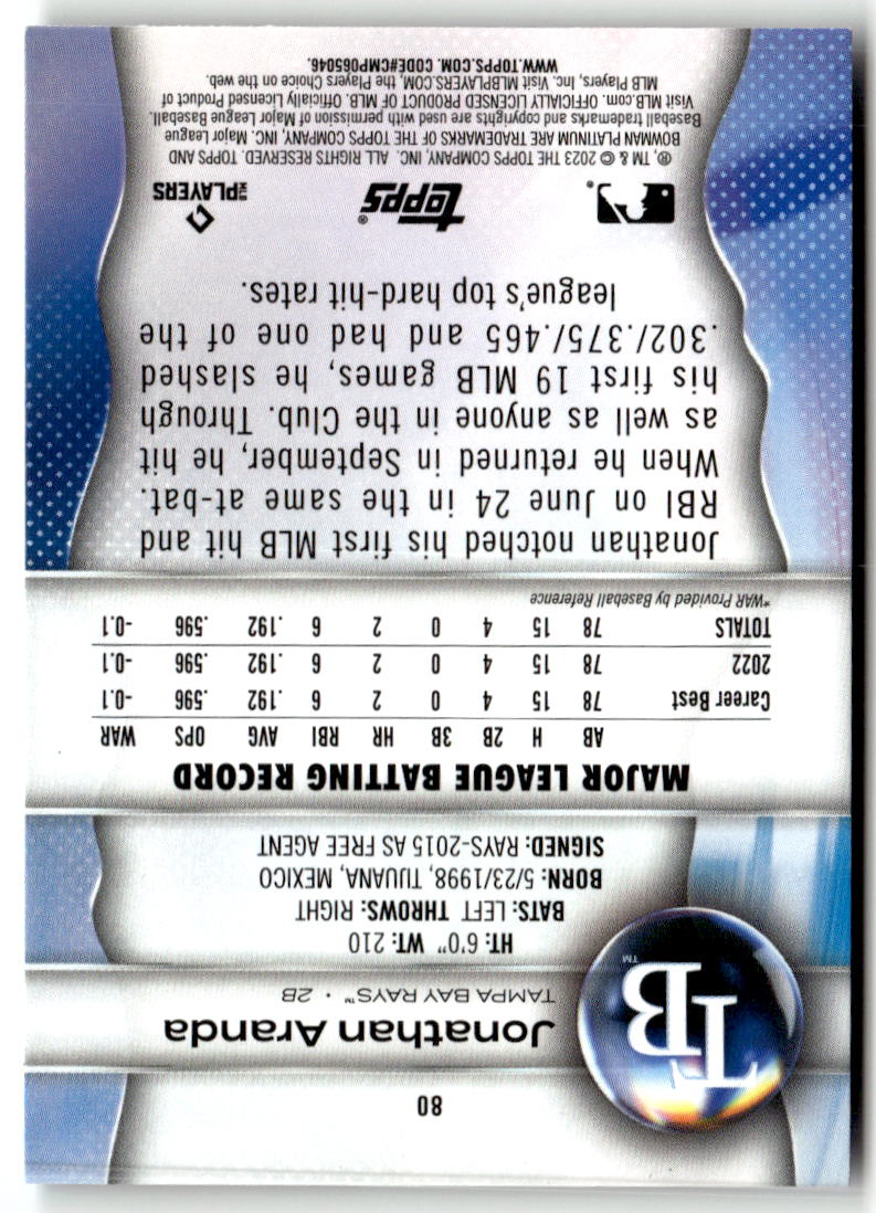 2023 Bowman Platinum Jonathan Aranda #80 back