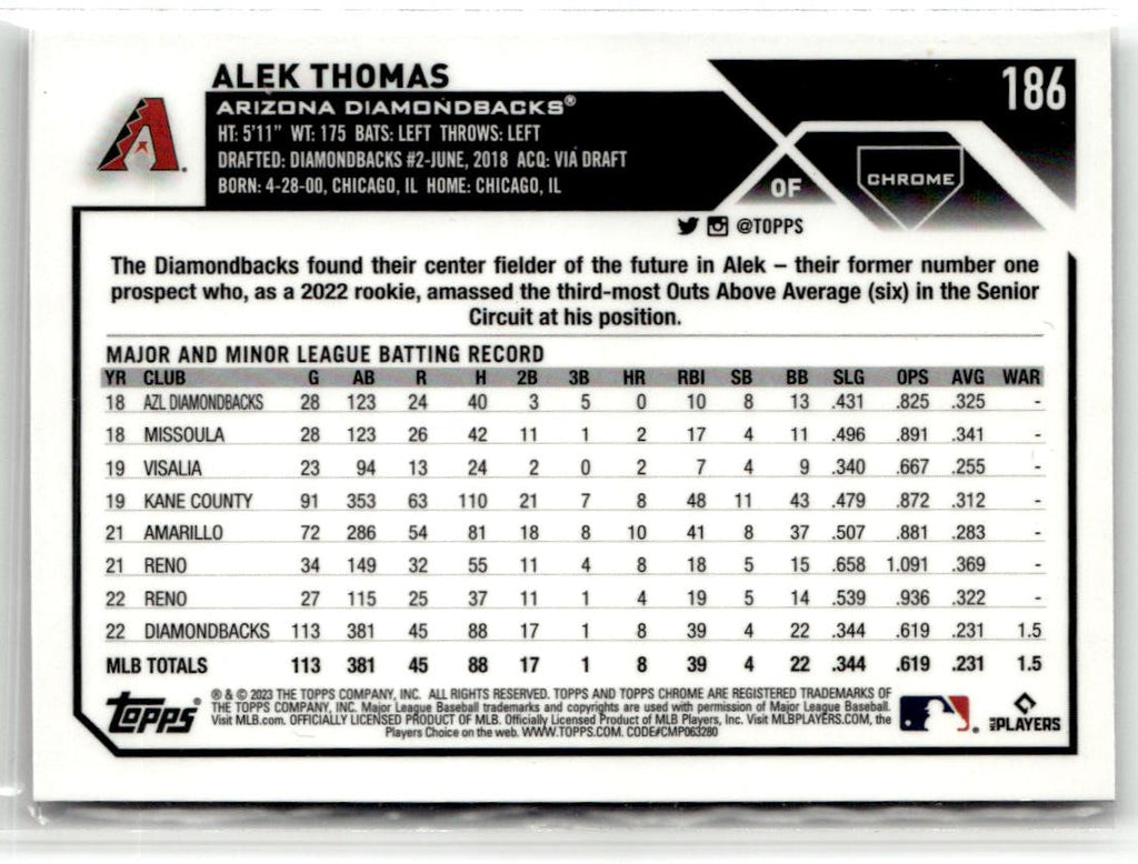 2023 Topps Chrome Alek Thomas [Logofractor] #186 back