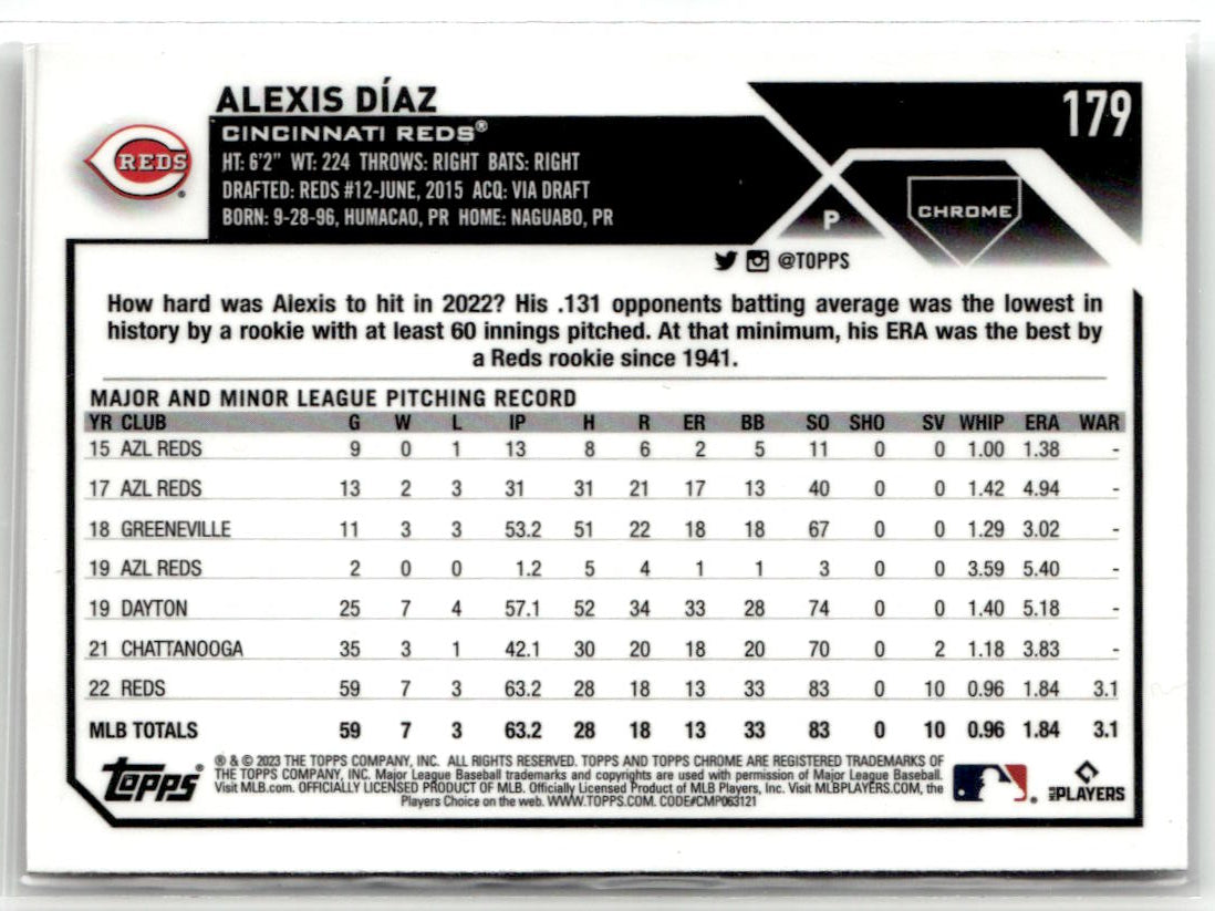 2023 Topps Chrome Alexis Diaz #179 (RC) back