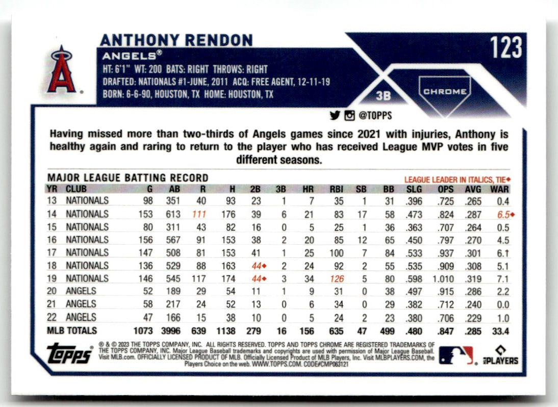 2023 Topps Chrome Anthony Rendon #123 back