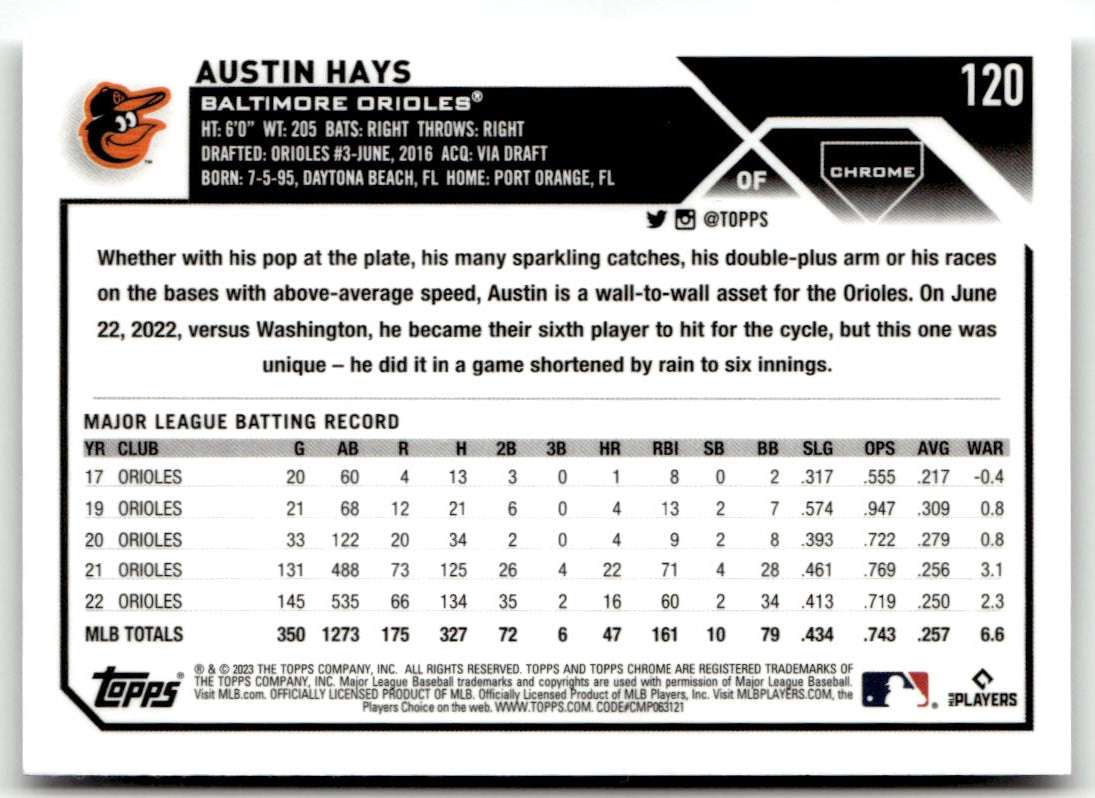 2023 Topps Chrome Austin Hays #120 back
