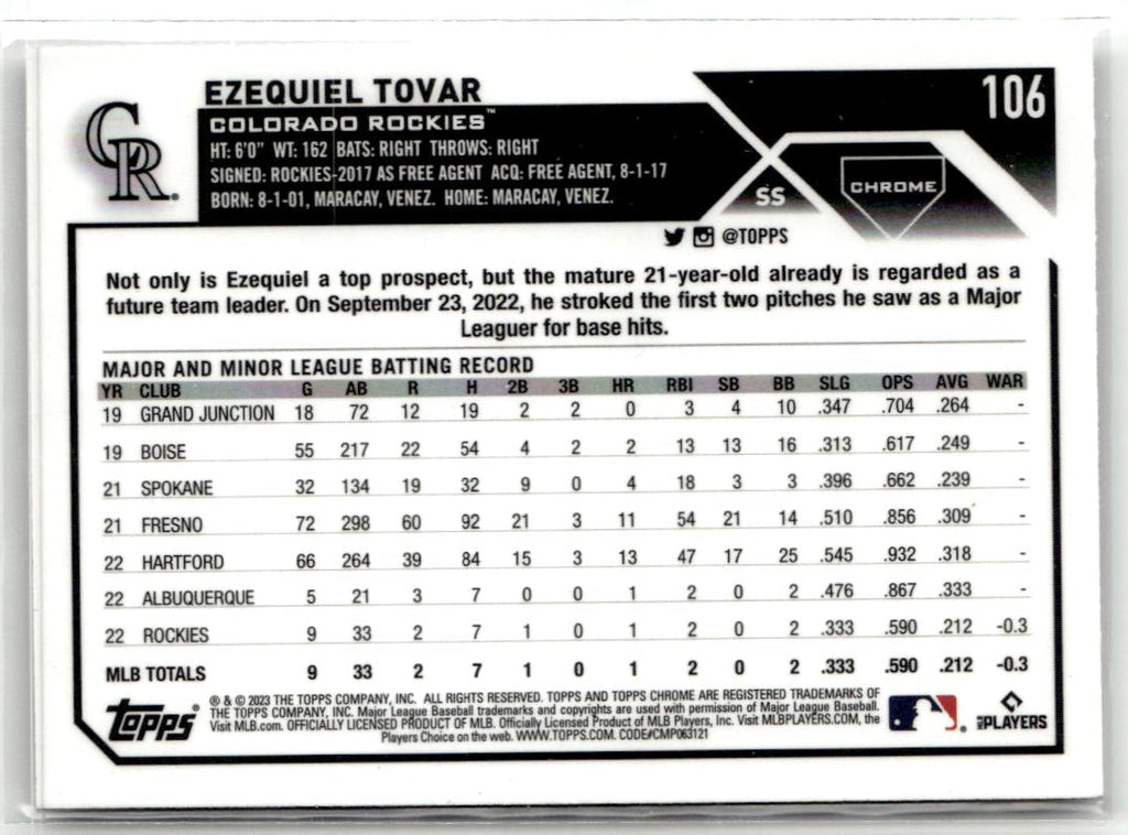 2023 Topps Chrome Ezequiel Tovar #106 (RC) back