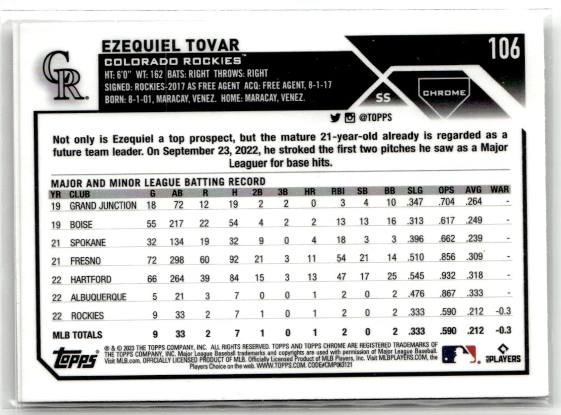 2023 Topps Chrome Ezequiel Tovar #106 (RC) back