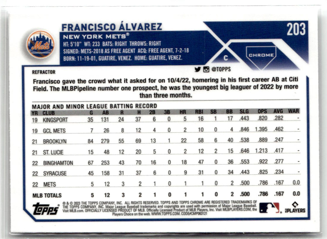 2023 Topps Chrome Francisco Alvarez #203 (RC) back
