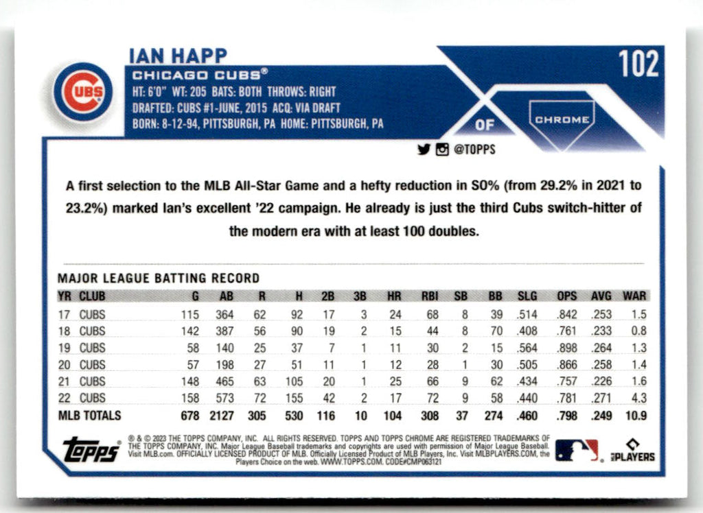 2023 Topps Chrome Ian Happ #102 back