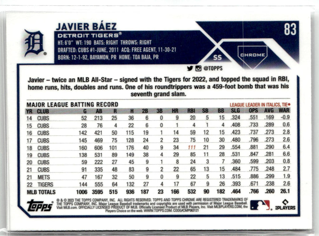 2023 Topps Chrome Javier Baez #83 back