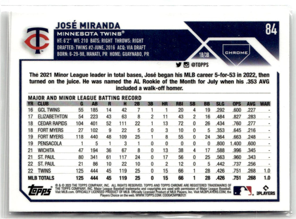 2023 Topps Chrome Jose Miranda #84 back