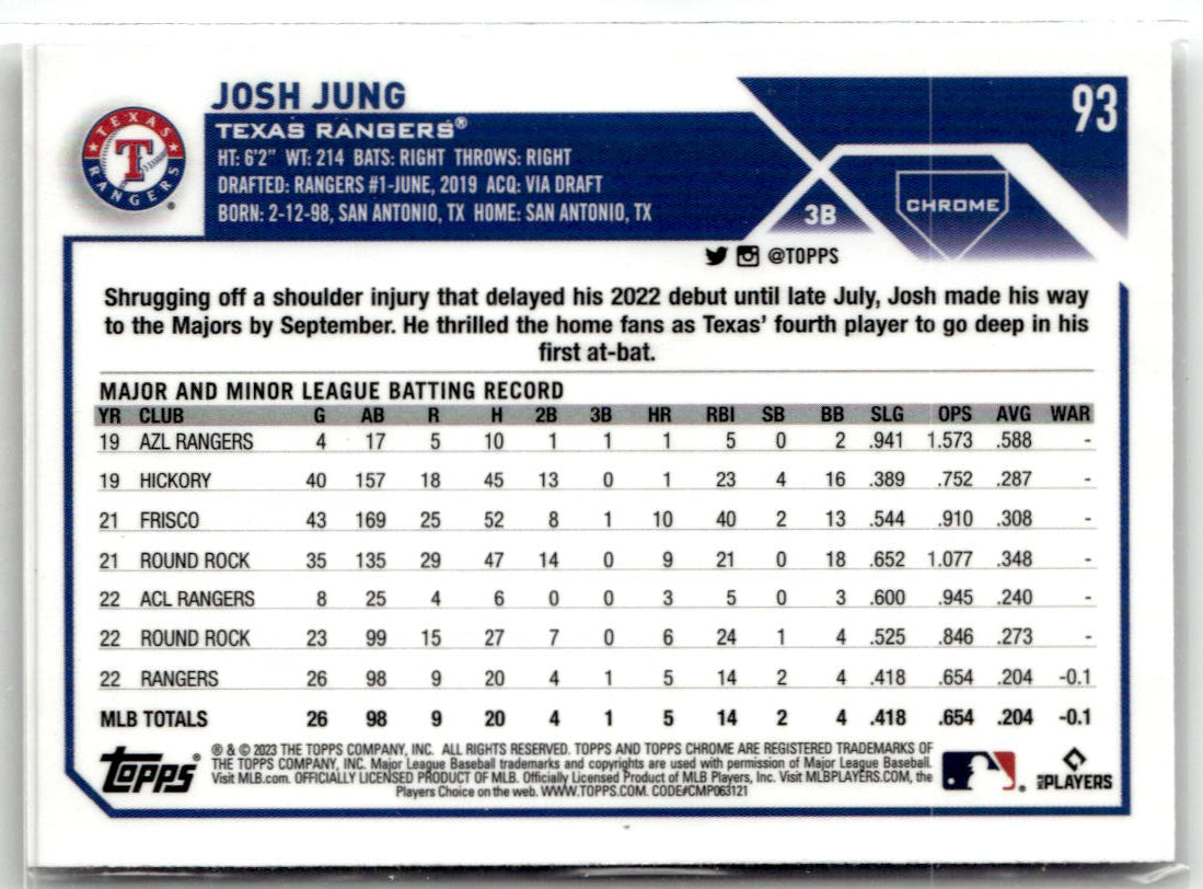 2023 Topps Chrome Josh Jung #93 (RC) back