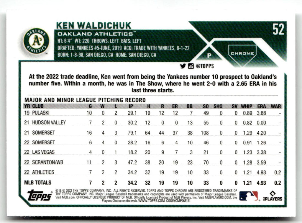 2023 Topps Chrome Ken Waldichuk #52 (RC) back
