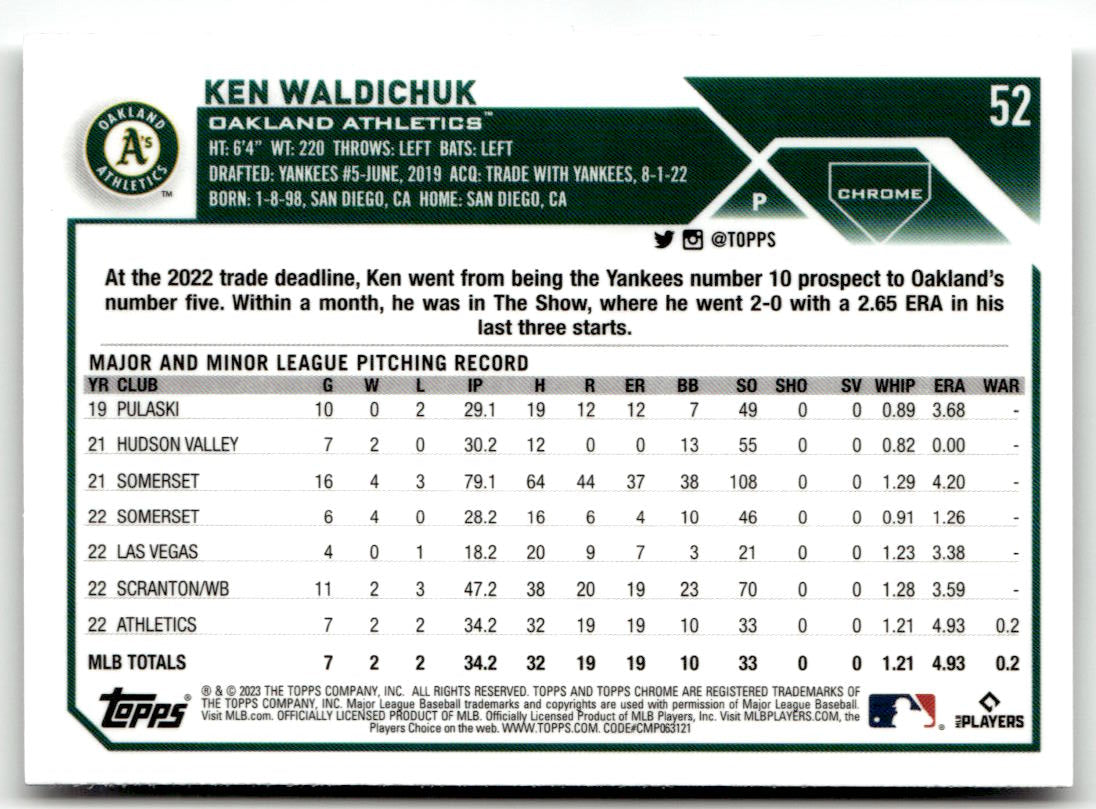 2023 Topps Chrome Ken Waldichuk #52 (RC) back