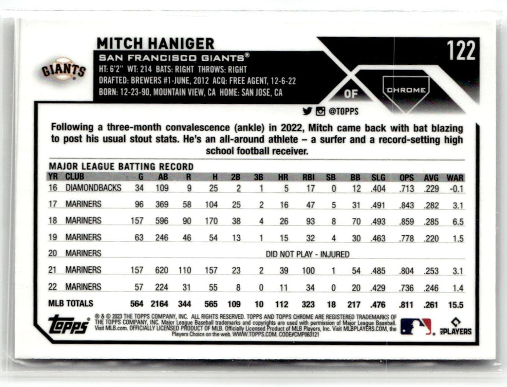 2023 Topps Chrome Mitch Haniger #122 back