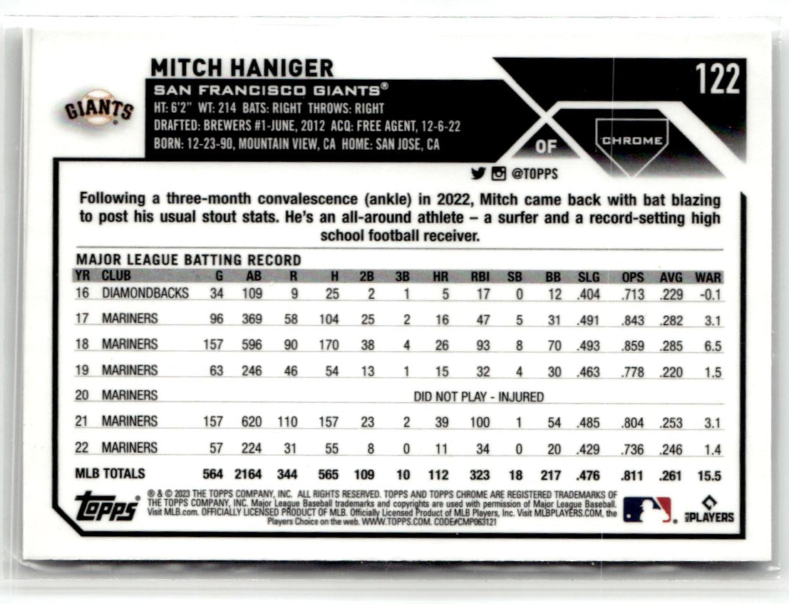 2023 Topps Chrome Mitch Haniger #122 back