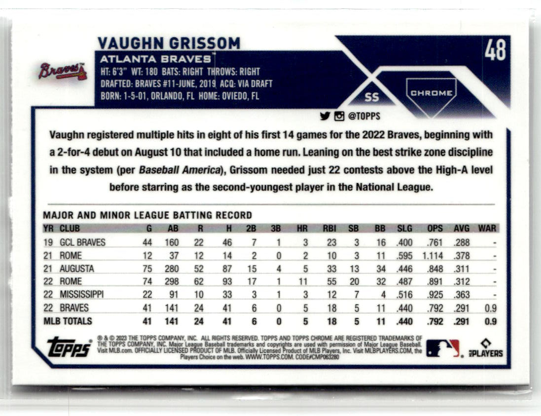 2023 Topps Chrome Vaughn Grissom [Logofractor] #48 back