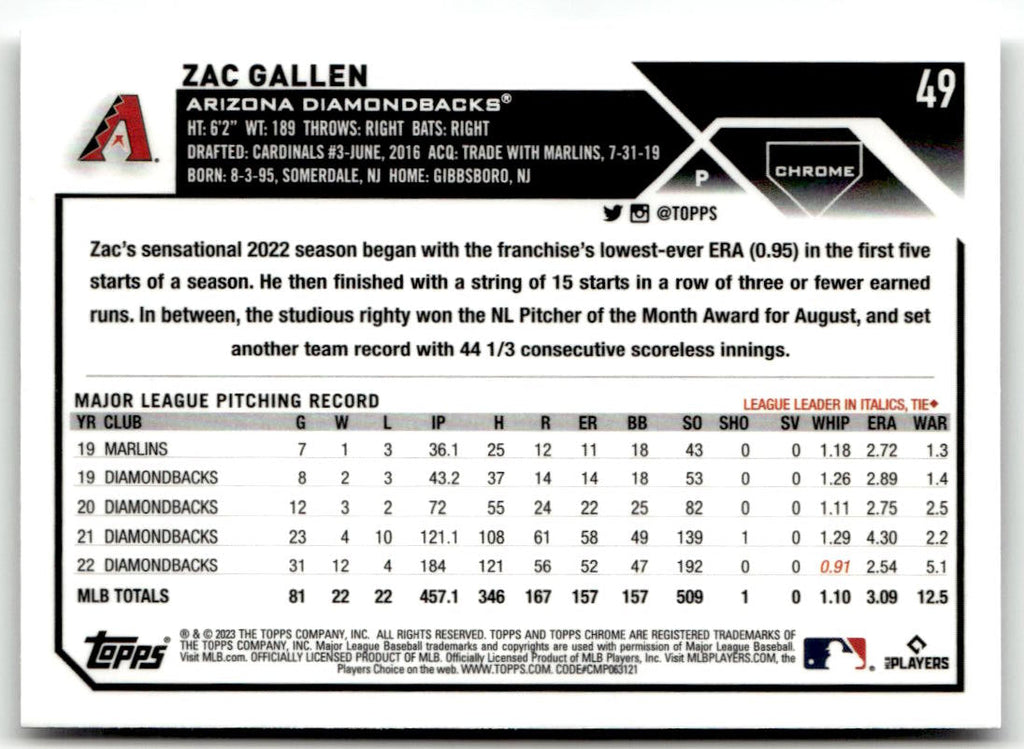 2023 Topps Chrome Zac Gallen #49 back