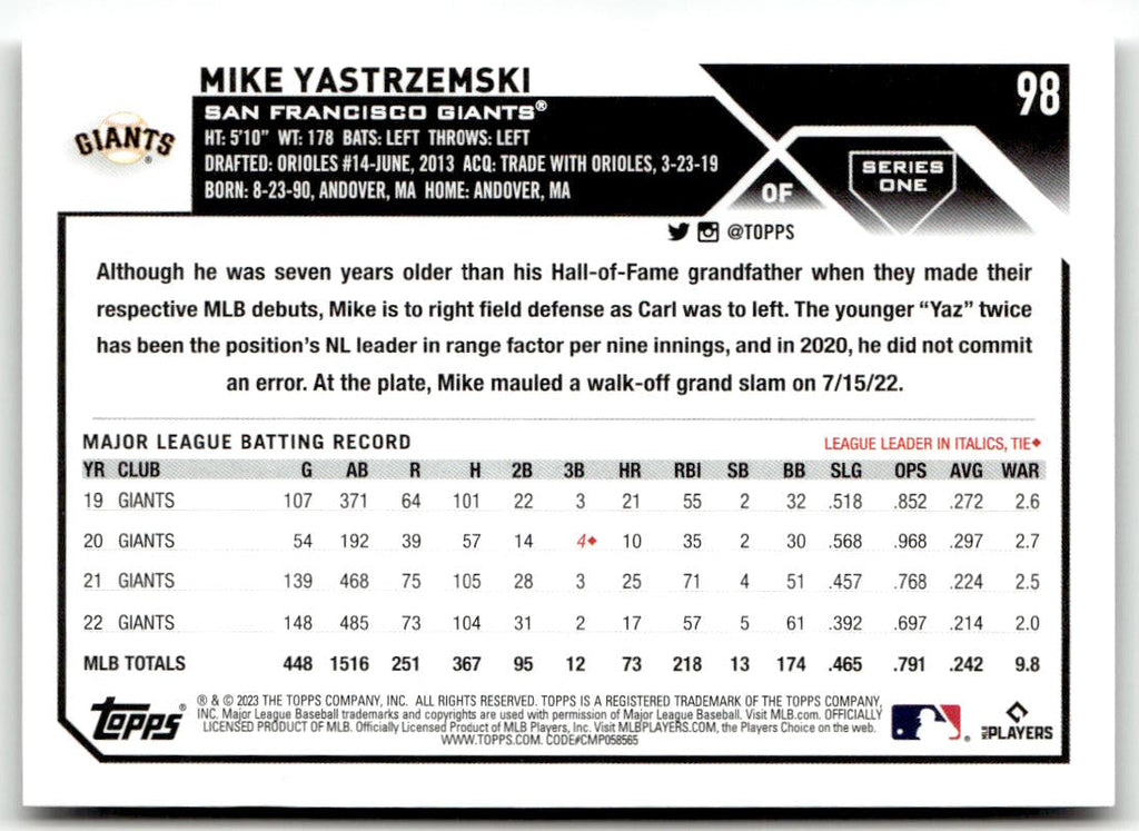 2023 Topps Mike Yastrzemski [Rainbow Foil] #98 back