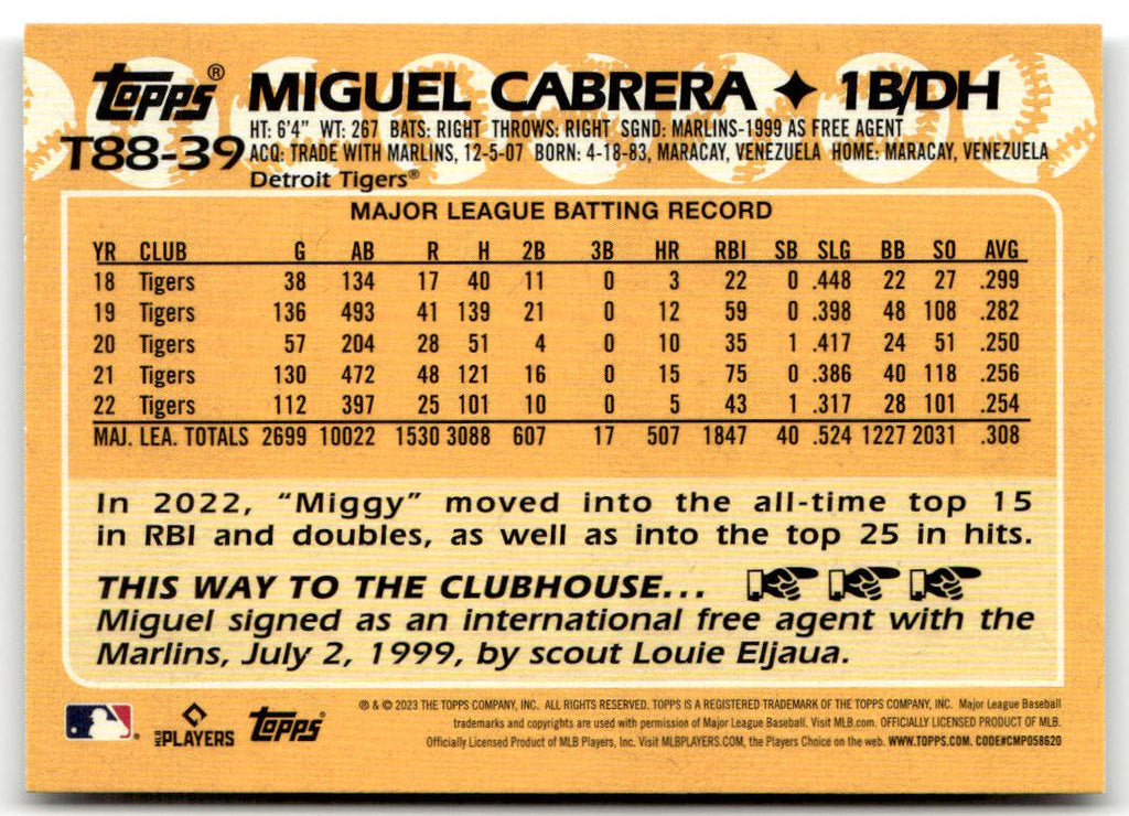 2023 Topps Silver Pack 1988 35th Anniversary Miguel Cabrera #T88-39 back
